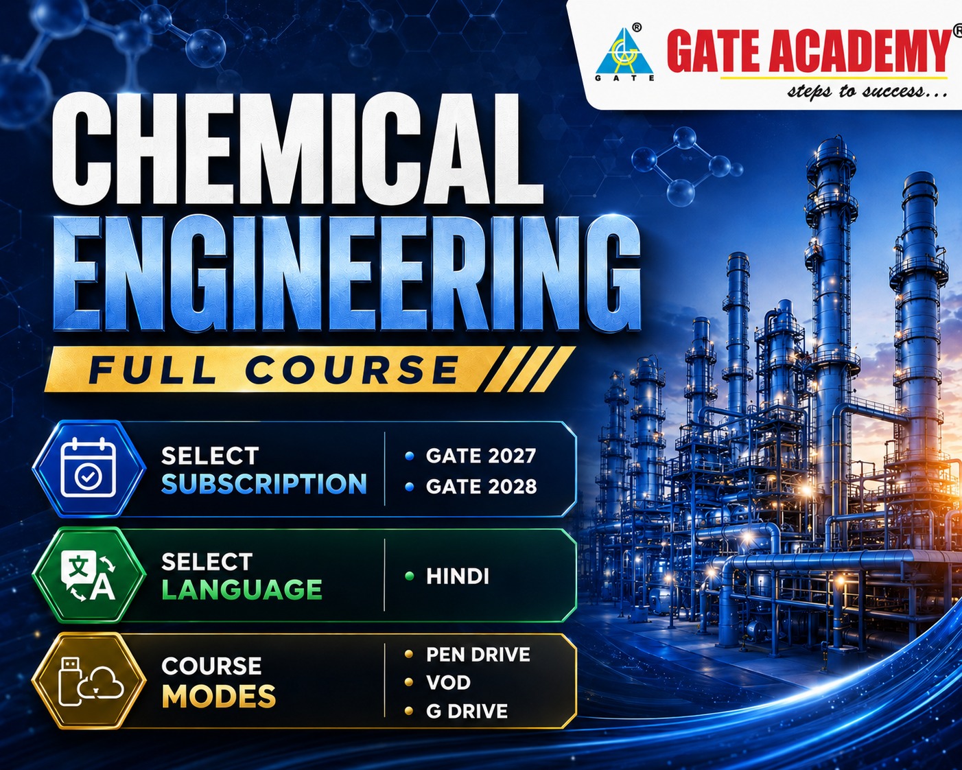 Chemical Engineering Full Course