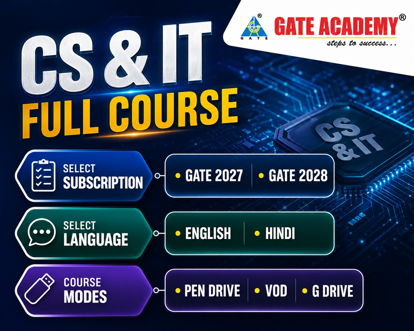 CS & IT Full Course