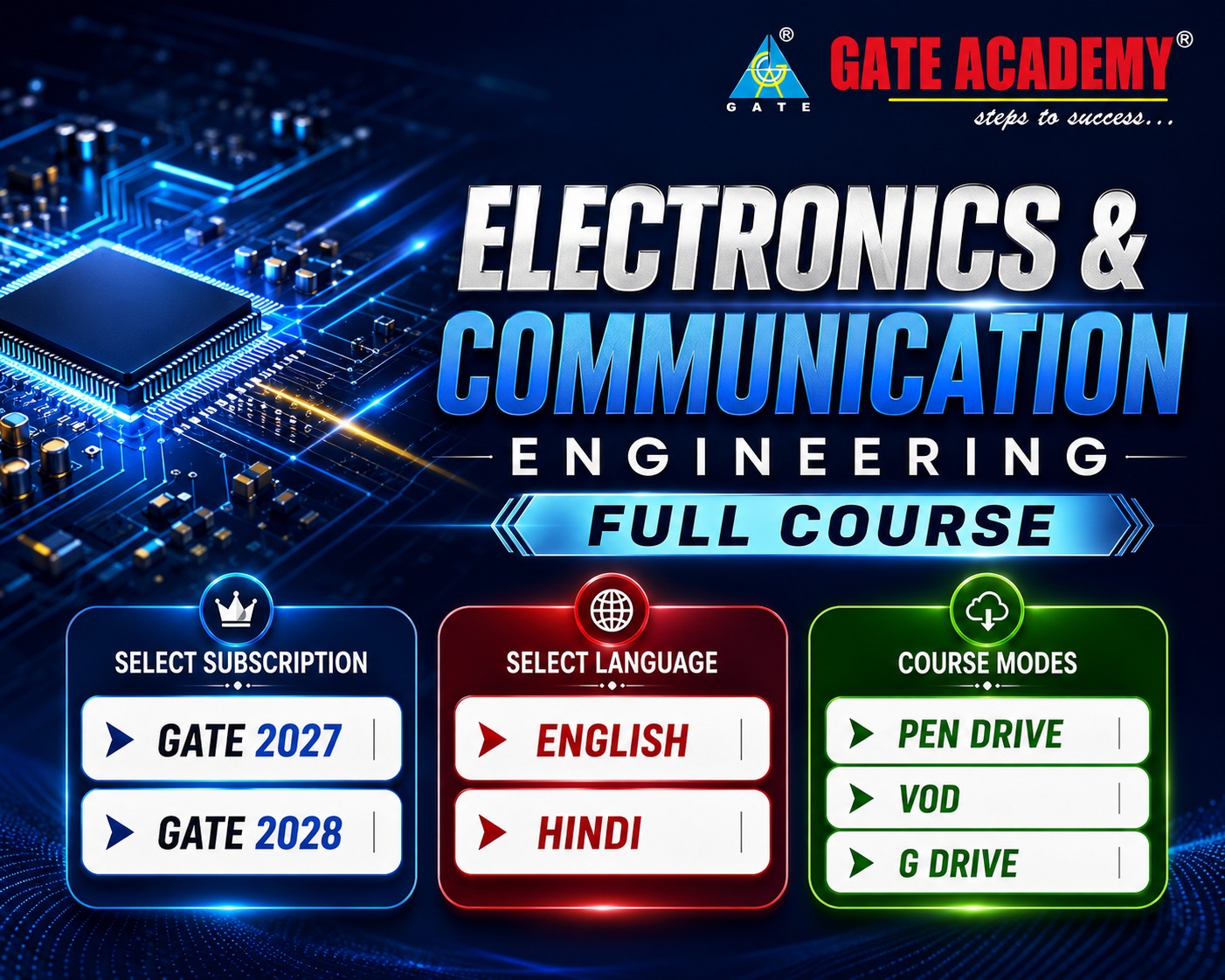 Electronics & Communication Engineering Full Course
